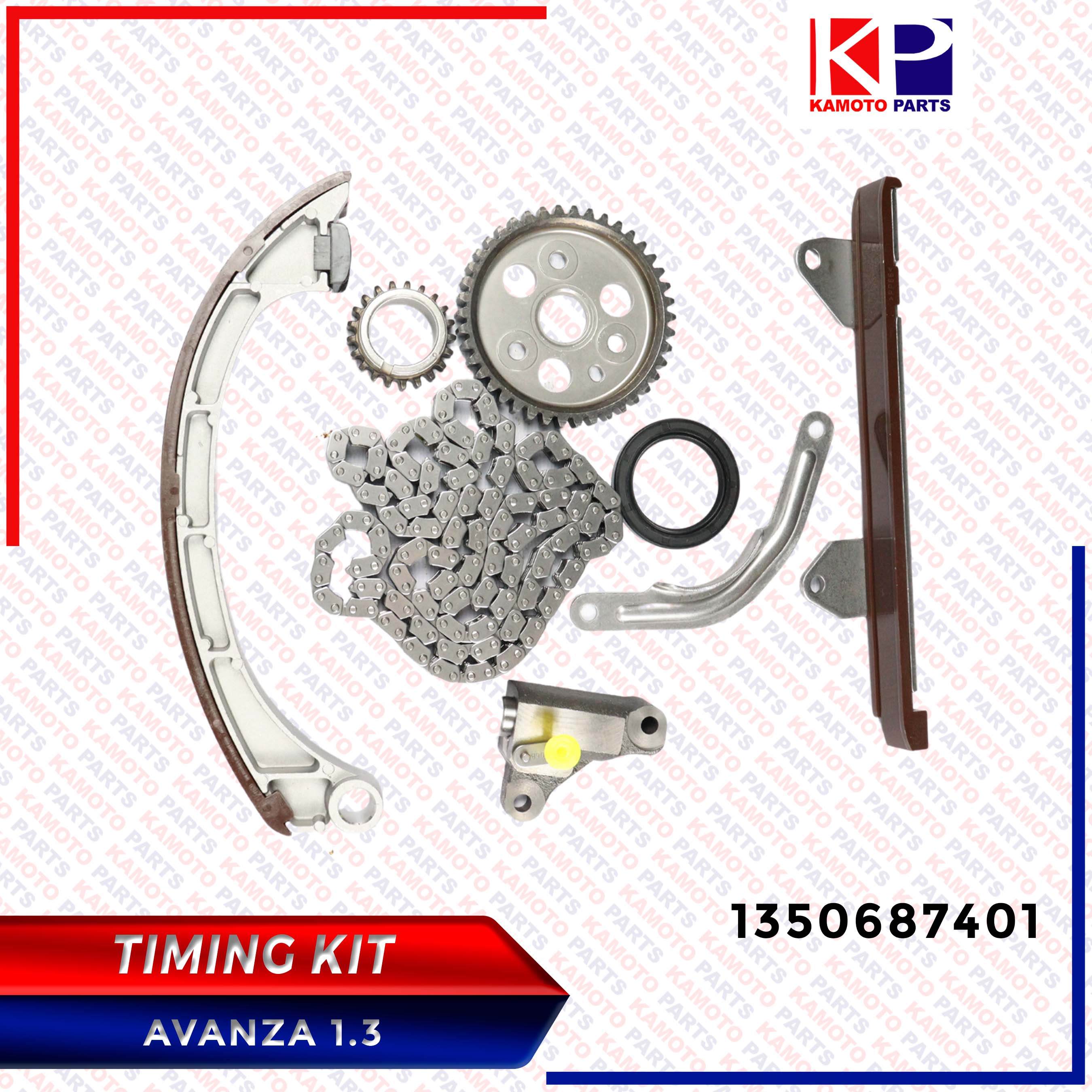 parts